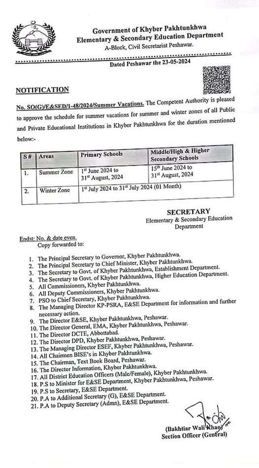 Notification KPK Summer Holidays 2024 (Summer Zone and Winter Zone)