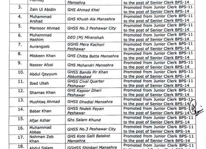 Notification Promotion Junior Clerk (BPS-11) to Senior Clerk (BPS-14) Education Department KPK