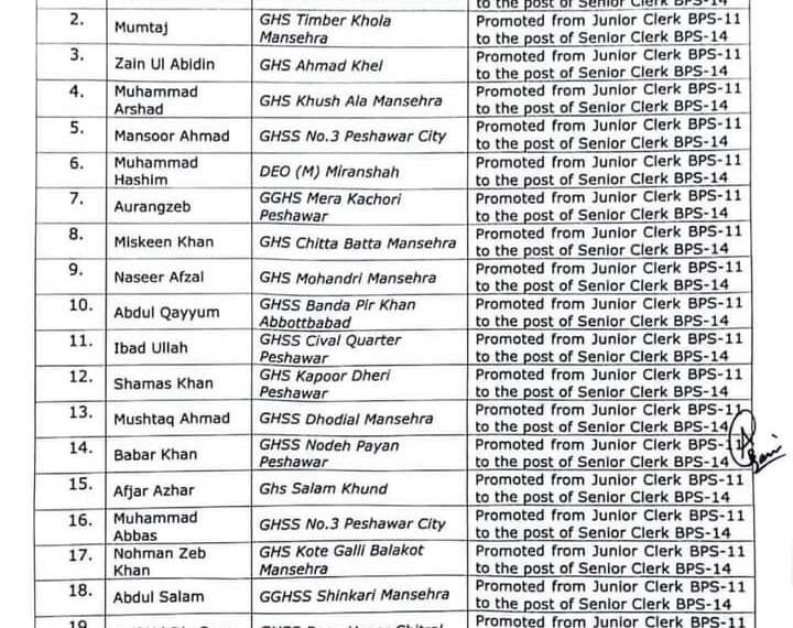 Notification Promotion Junior Clerk (BPS-11) to Senior Clerk (BPS-14) Education Department KPK
