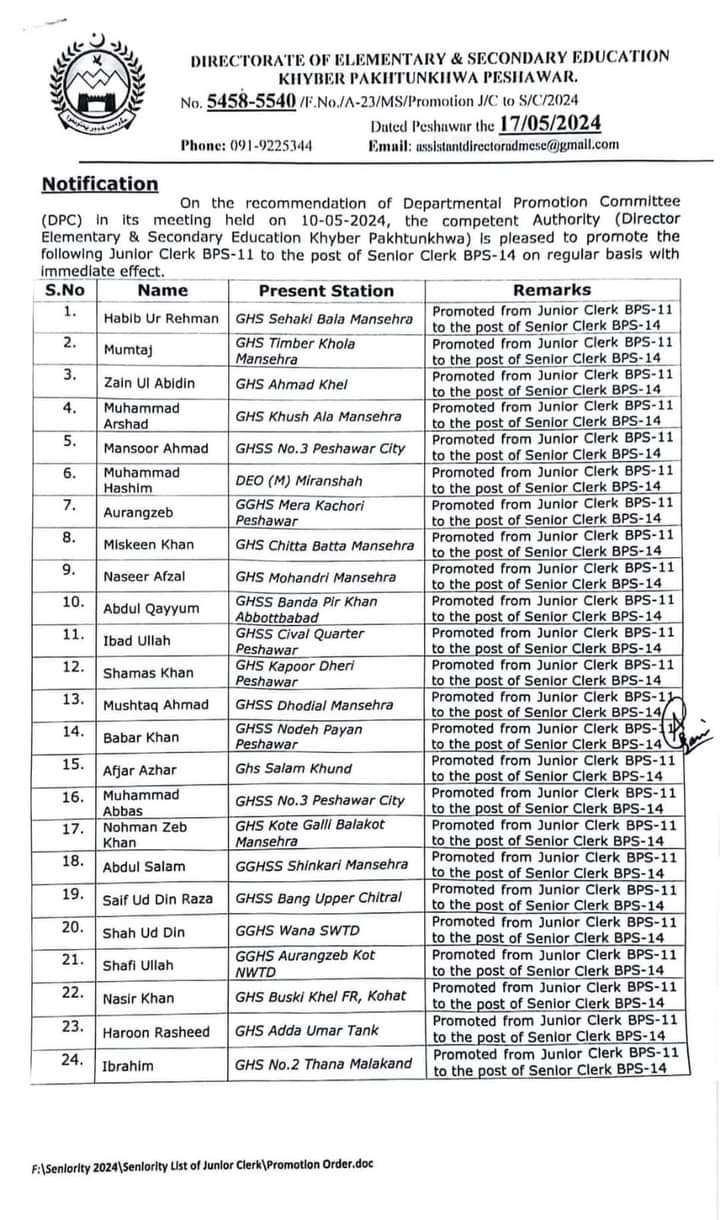 Notification Promotion Junior Clerk (BPS-11) to Senior Clerk (BPS-14) Education Department KPK