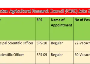Pakistan Agricultural Research Council (PARC) Jobs 2024