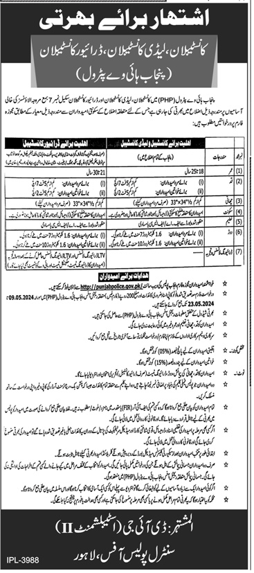 Punjab Highway Petrol Vacancies 2024 for Constables (BPS-07)