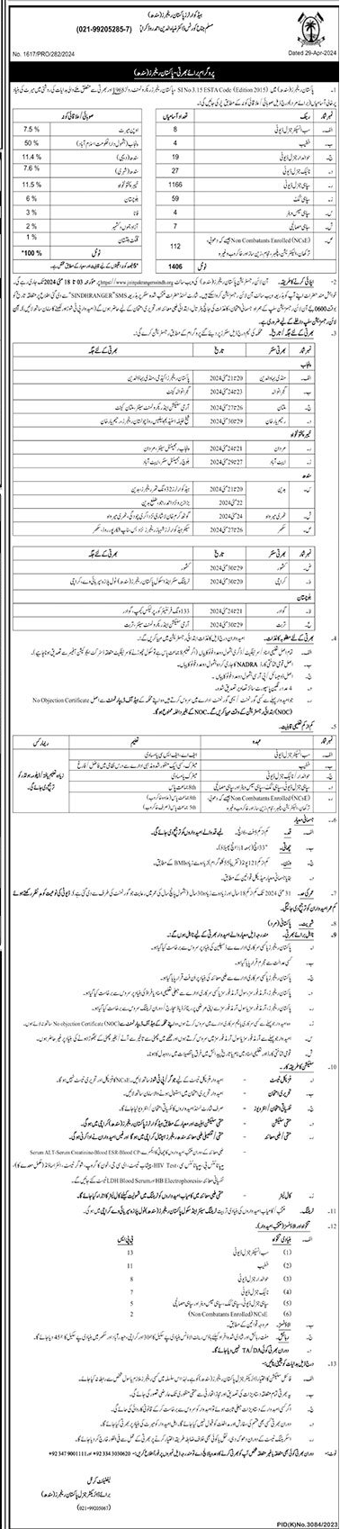 Pakistan Rangers (Sindh) Vacancies 2024 for All Pakistan Domicile Holders