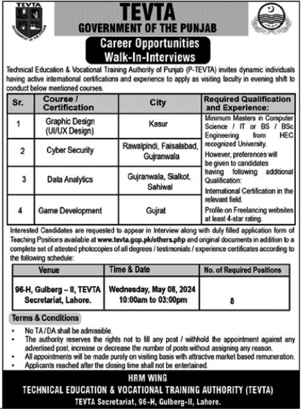 TEVTA Vacancies 2024 Visiting Faculty