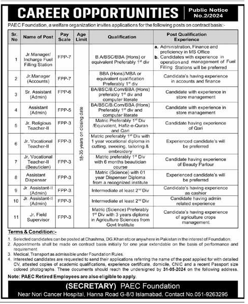 The Latest PAEC Foundation FPP-03 to FPP-07 job vacancies 2024