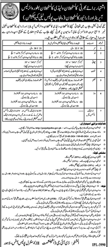 Wireless Operators and Driver Constables Vacancies in Punjab Police Telecommunication
