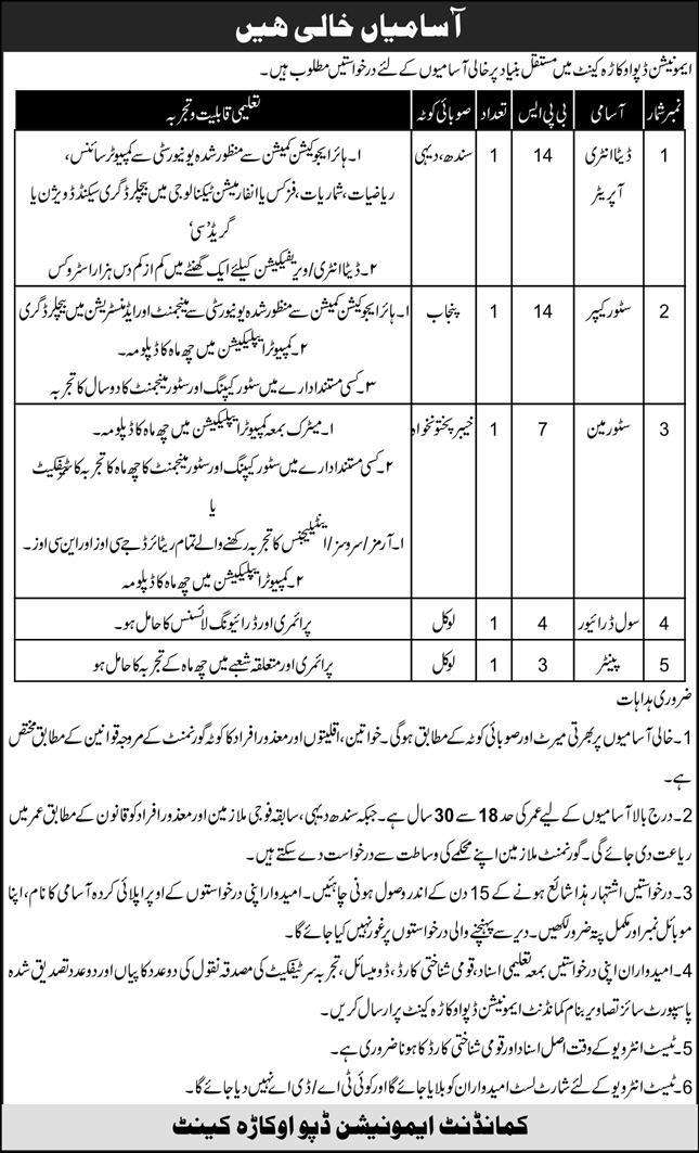 BPS-03 to BPS-14 Army Civilian Jobs in Ammunition Depot Okara