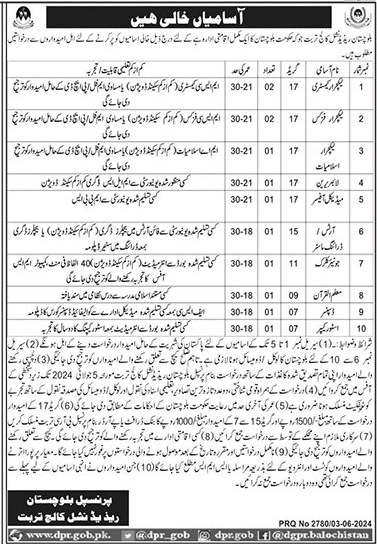 BRC Turbat Teaching and Non-Teaching Jobs 2024