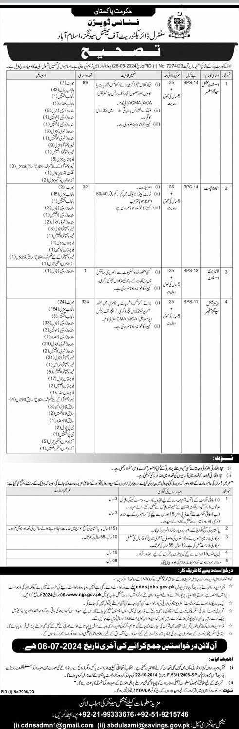 Finance Division CD of National Savings Vacancies June 2024