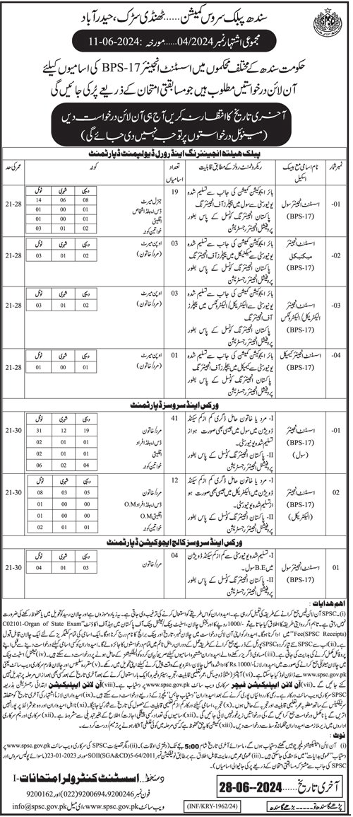 Latest Vacancies through SPSC 2024 Ad No. 04