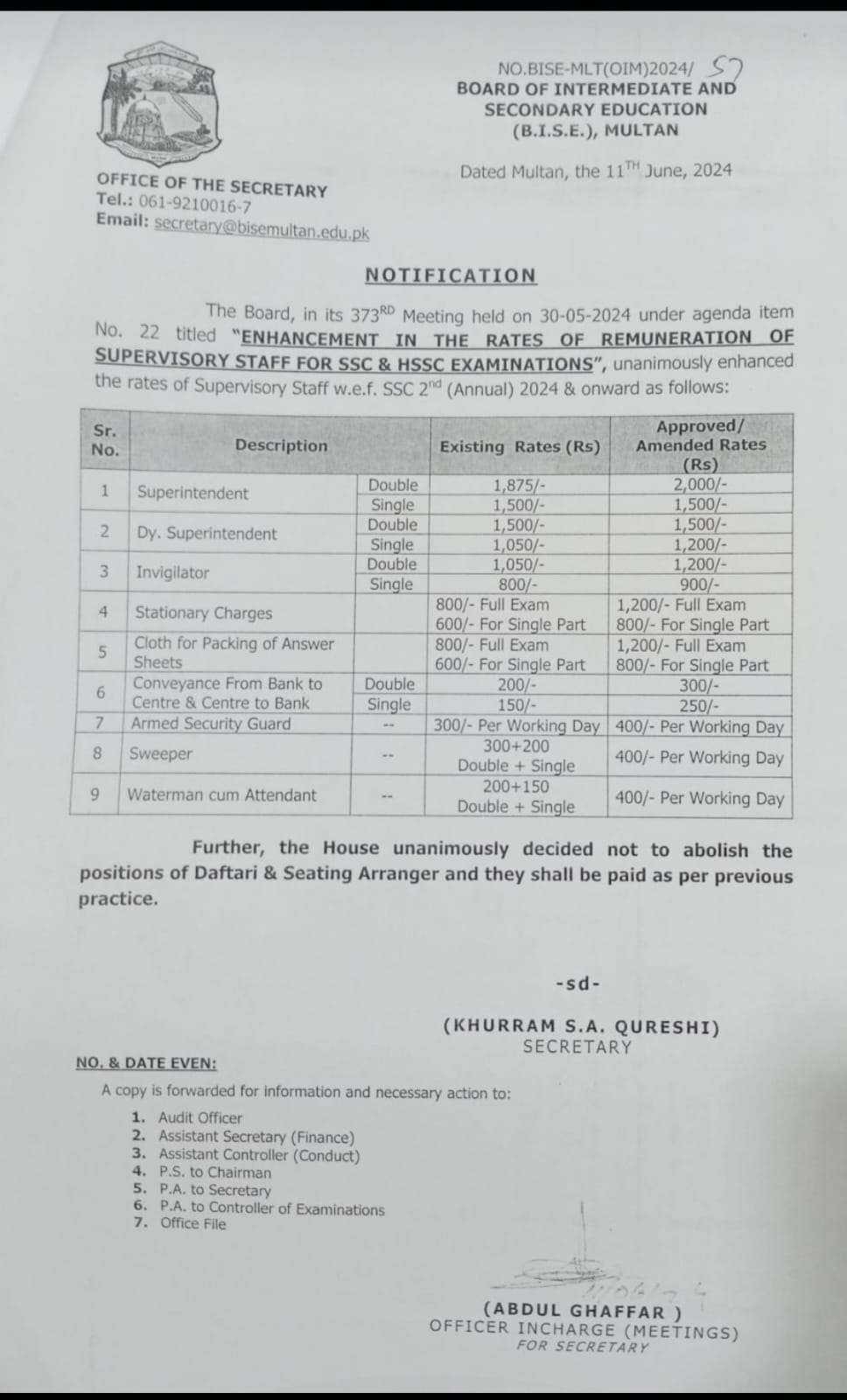 Notification Enhancement in the Rates Remuneration Supervisory Staff SSC and HSSC BISE Multan