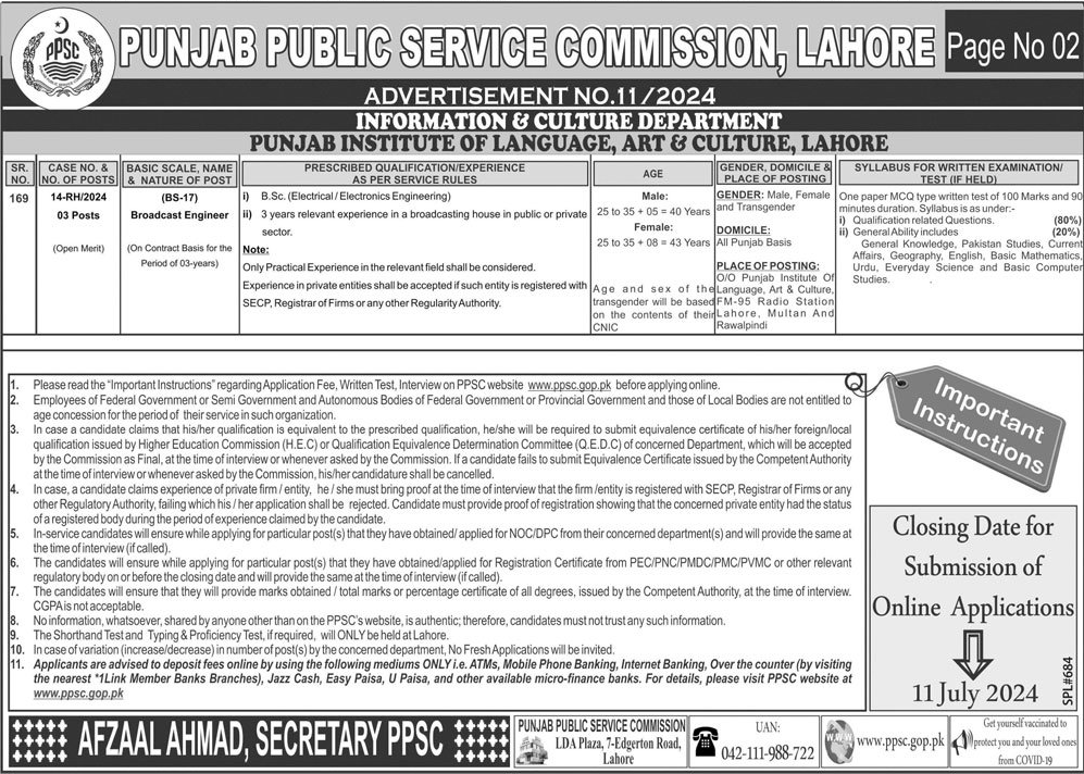 PPSC Jobs June 2024 