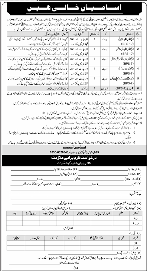 Regular Vacancies in Government Organization June 2024