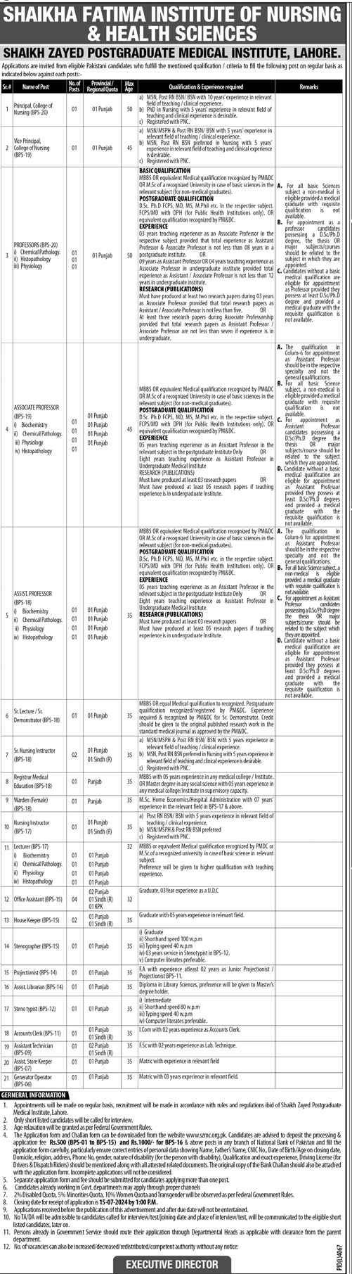 SFINHS Vacancies June 2024