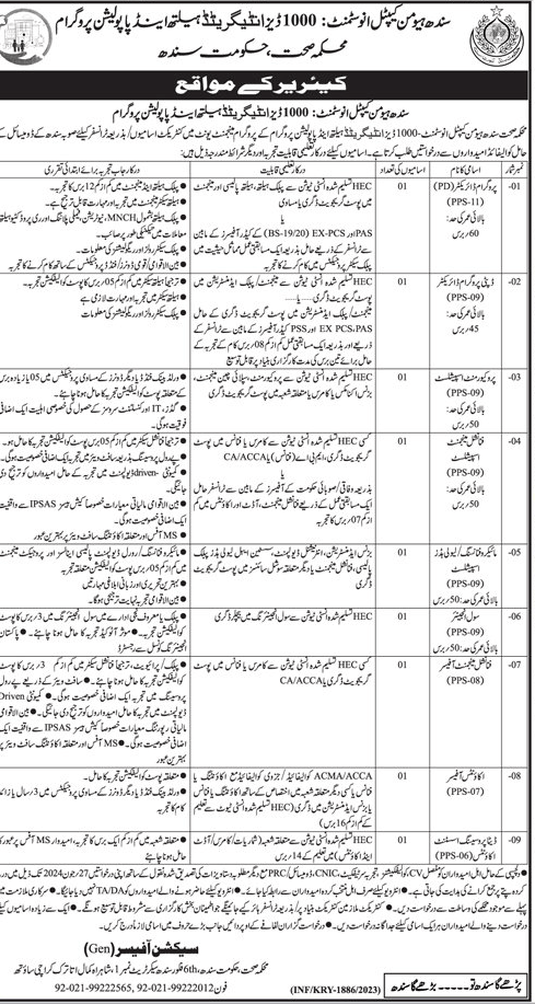 SHCI Vacancies in Health Department Sindh 2024