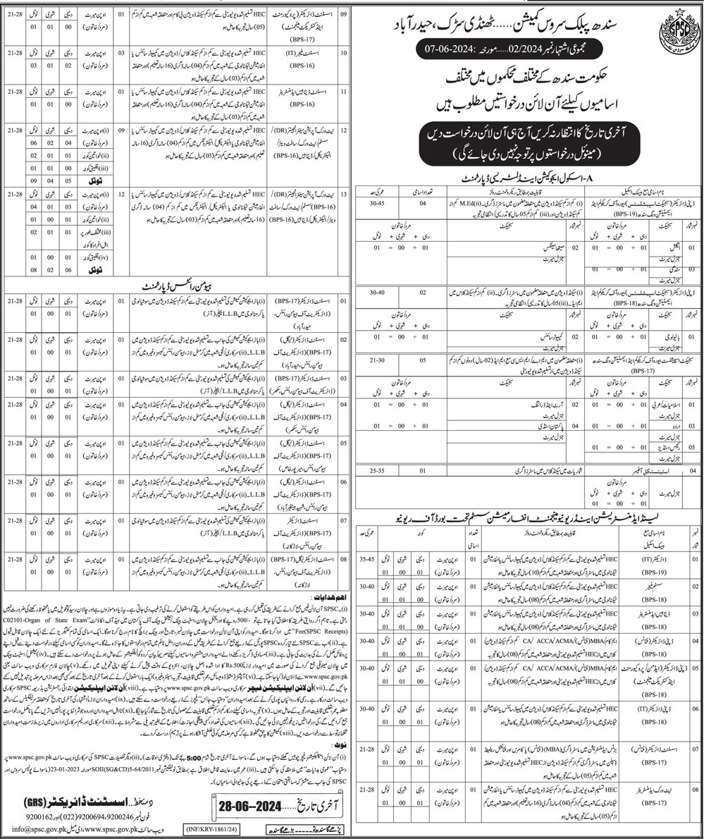 SPSC Vacancies June 2024 Vide Ad No. 02 of 2024