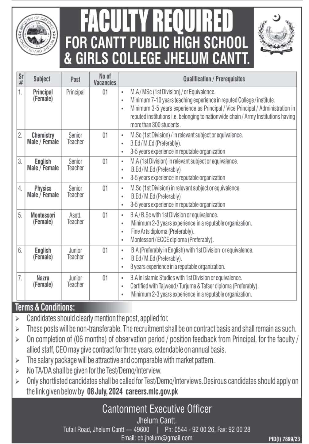 Teaching Vacancies at CPHS and GC Jhelum Cantt