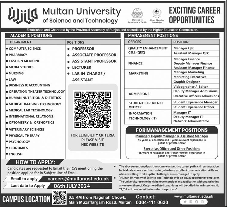 Teaching Vacancies in Multan University of Science and Technology 2024