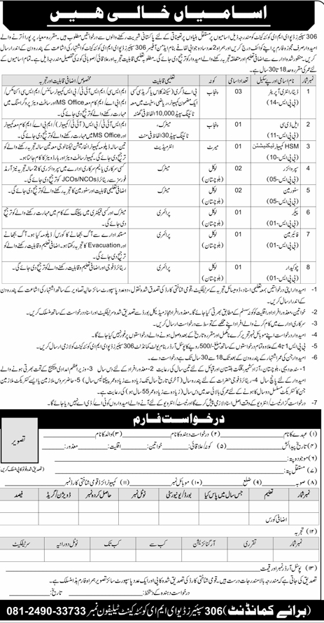 The Latest 306 Sappers Depot EME Quetta Cantt Vacancies 2024