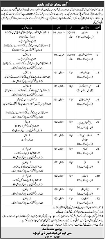 The Latest CMT and SD Golra Vacancies 2024