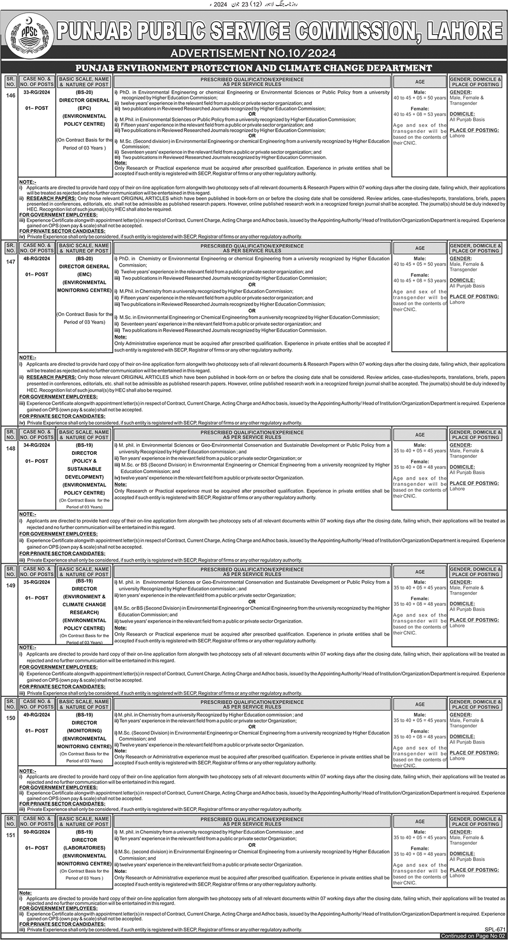 The Latest PPSC Vacancies June 2024