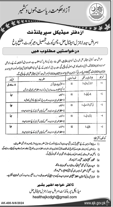 Vacancies in Health Department AJK 2024