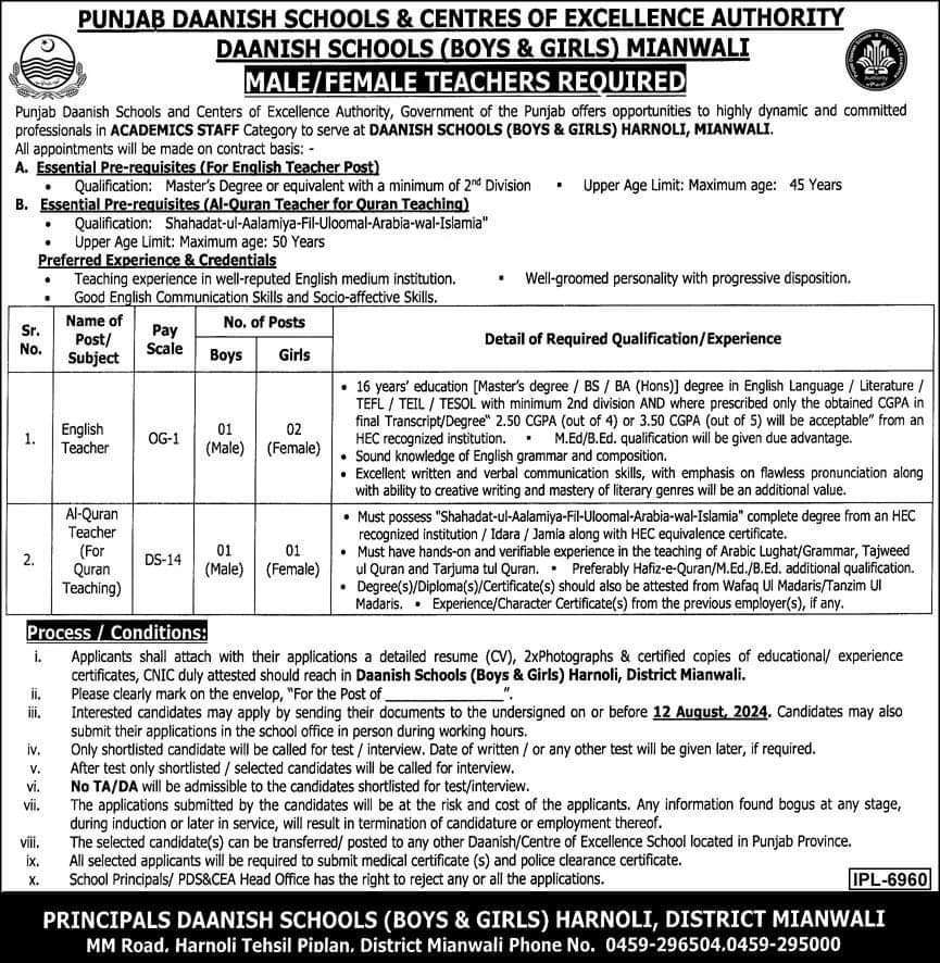 Al-Quran Teachers and English Teachers Vacancies at Danish Schools MIanwali 2024