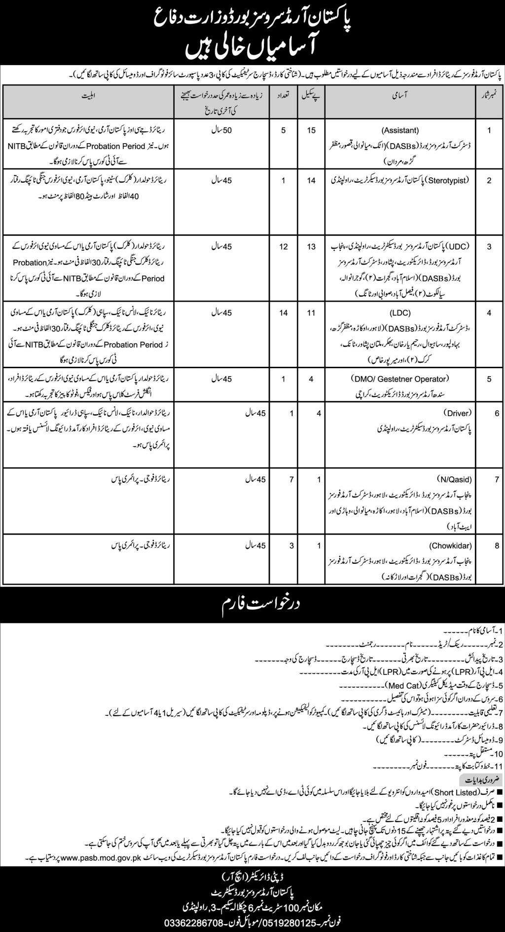 BPS-01 to BPS-15 Vacancies in PASB 2024