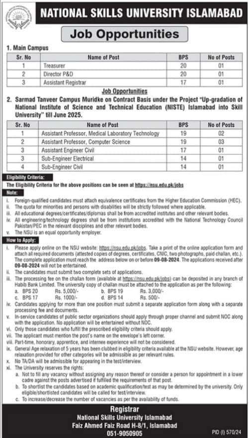 BPS-14 to BPS-20 NSU Teaching and Non-Teaching Vacancies 2024