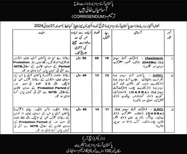 Corrigendum Vacancies in PASB Ministry of Defence 2024