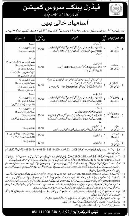 FPSC BPS-01 to BPS-15 Vacancies 2024
