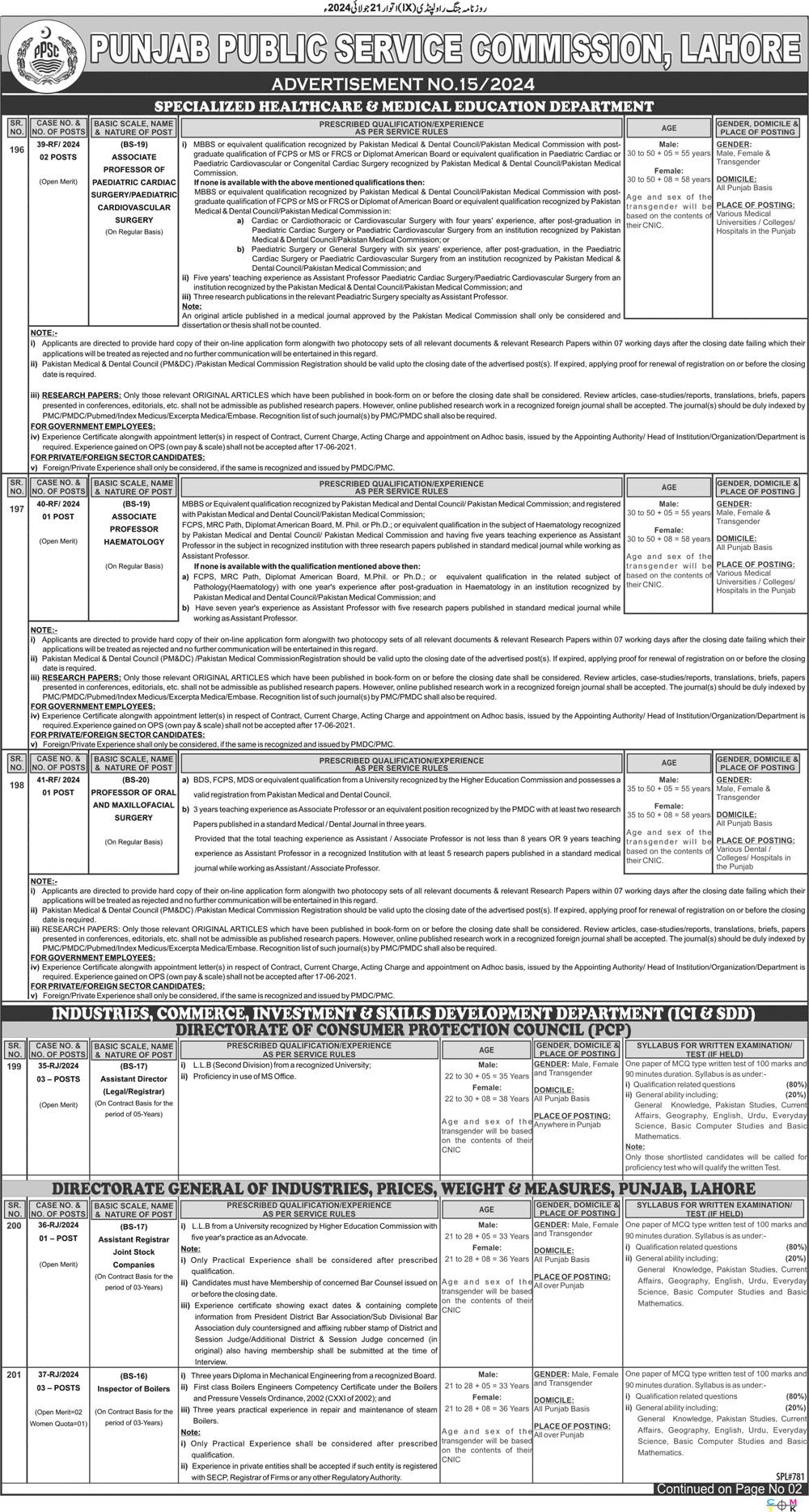 Government Vacancies through PPSC July 2024