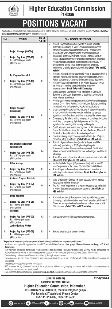 HEC PPS-02 to PPS-10 Vacancies 2024