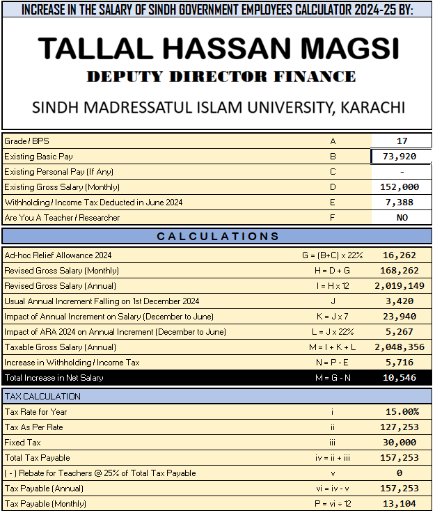 Increase in Salary Calculator 2024-25 Sindh Govt Employees