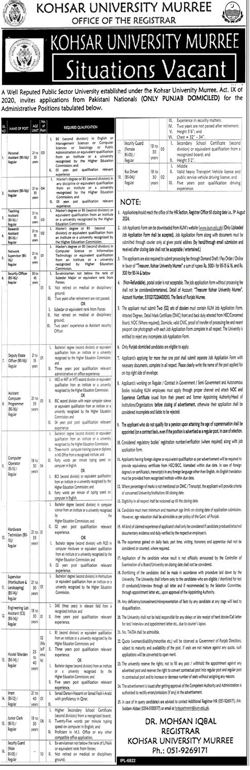 Kohsar University Murree Administrative Posts Jobs July 2024