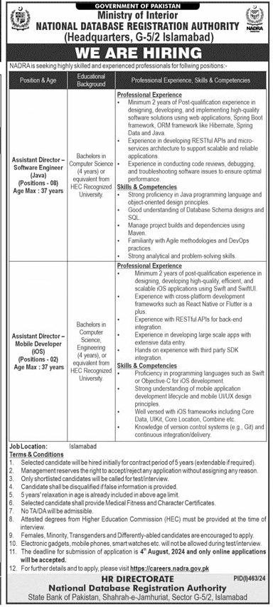 The latest NADRA Vacancies 2024