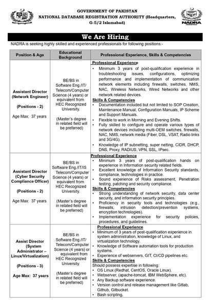 NADRA Vacancies Headquarters Islamabad 2024