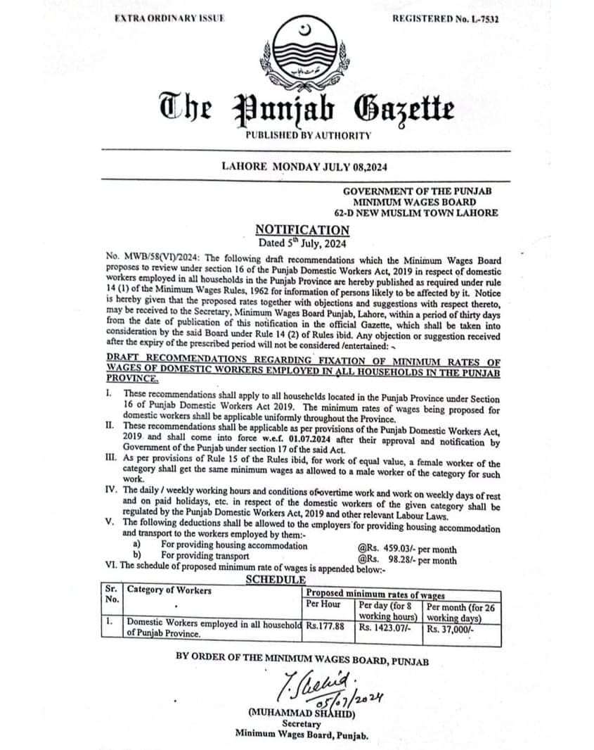 Notification Minimum Wage Rates 2024 Domestic Workers Punjab