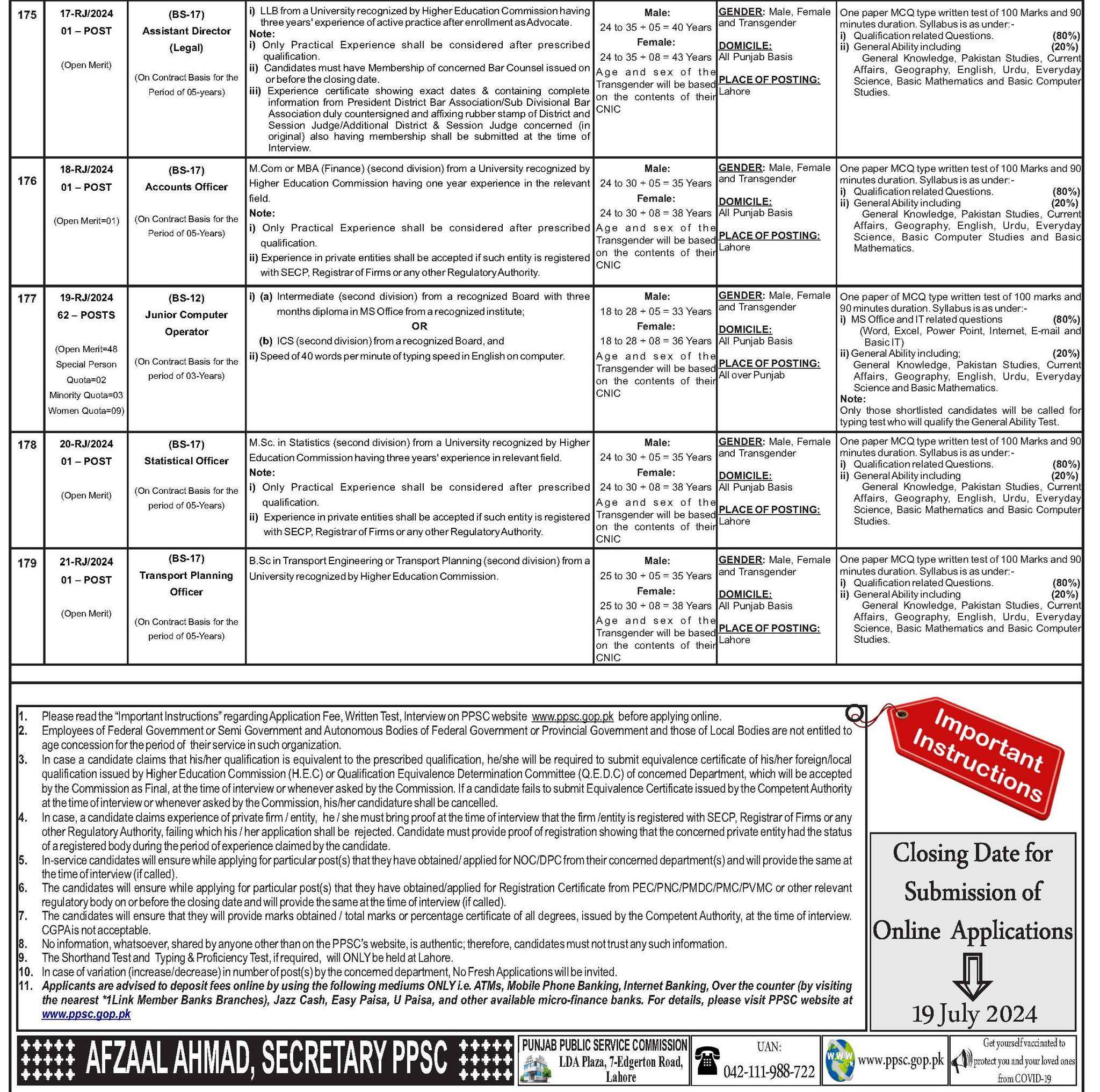 PPSC Jobs July 2024 