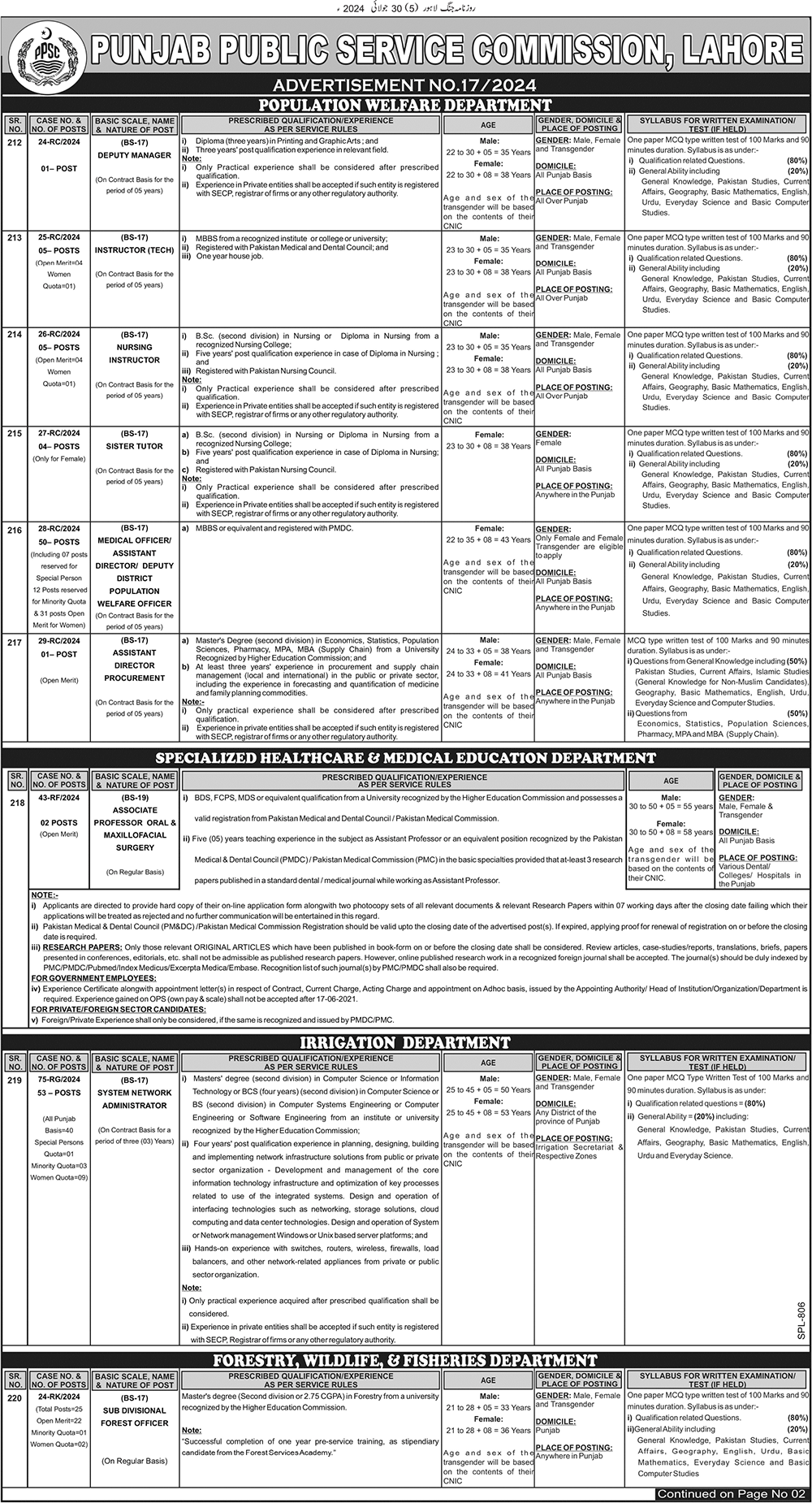 PPSC Vacancies Ad No. 17 of 2024