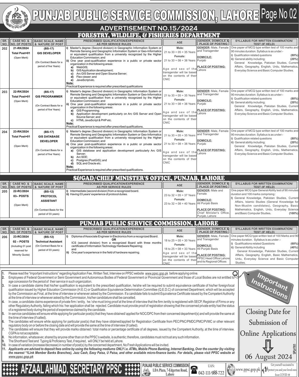 PPSC Jobs Ad No. 15/2024