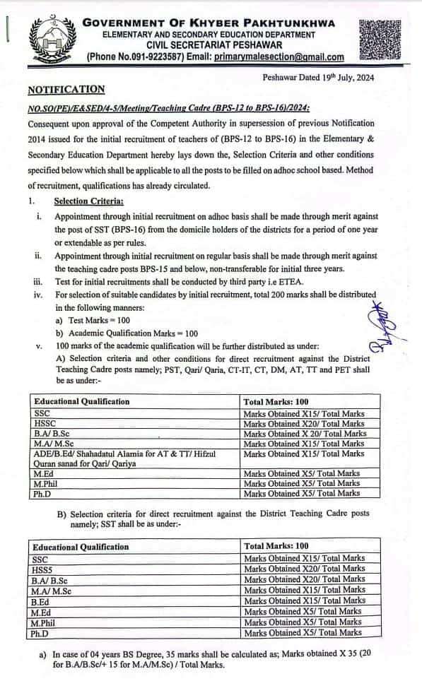 Selection Criteria Recruitment Rules 2024 Teachers (BPS-12 to BPS-16) KP