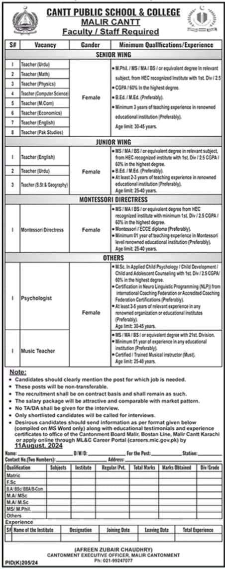 The Latest CPSC Vacancies in Malir Cantt 2024