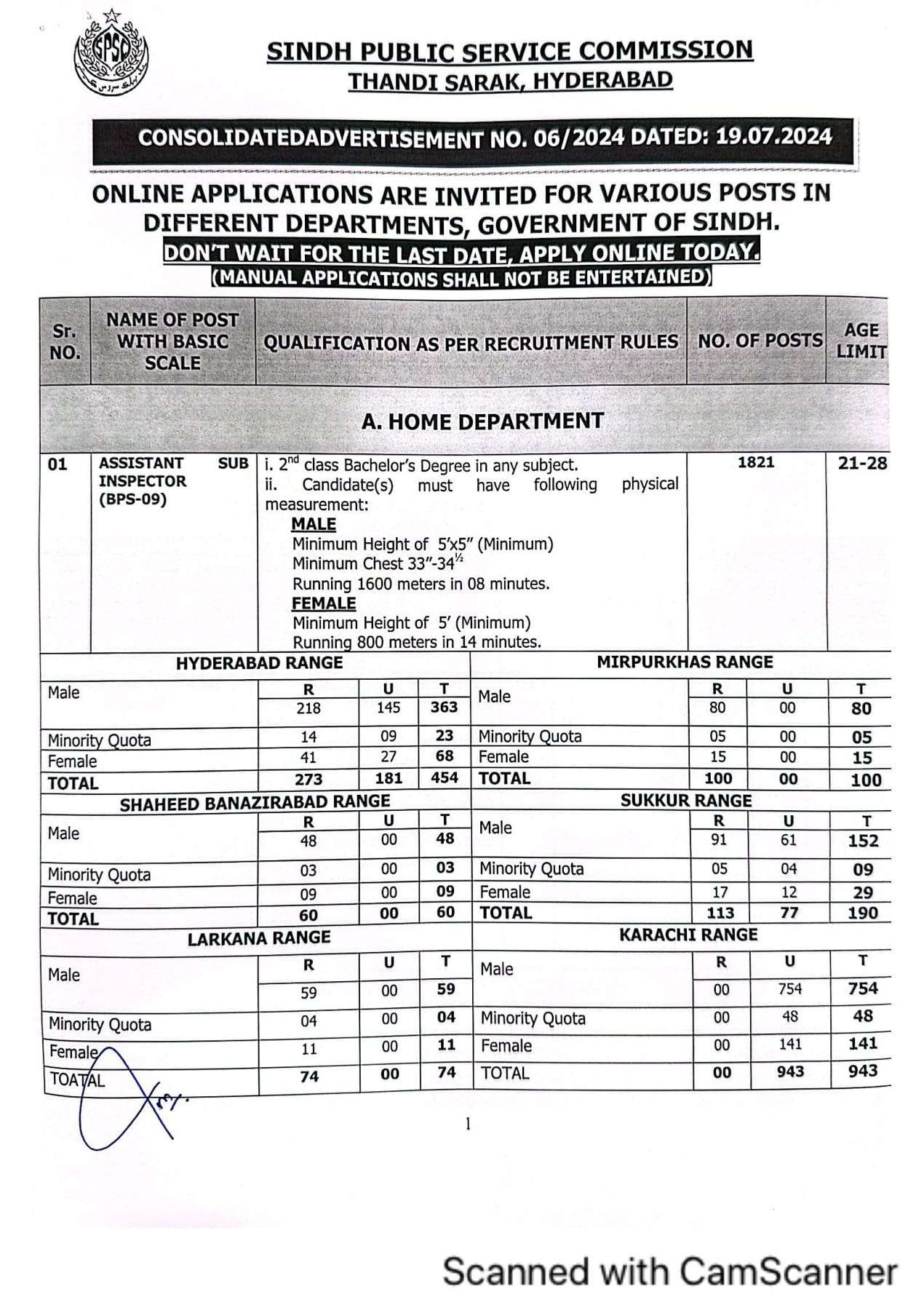 The SPSC Job Vacancies July 2024