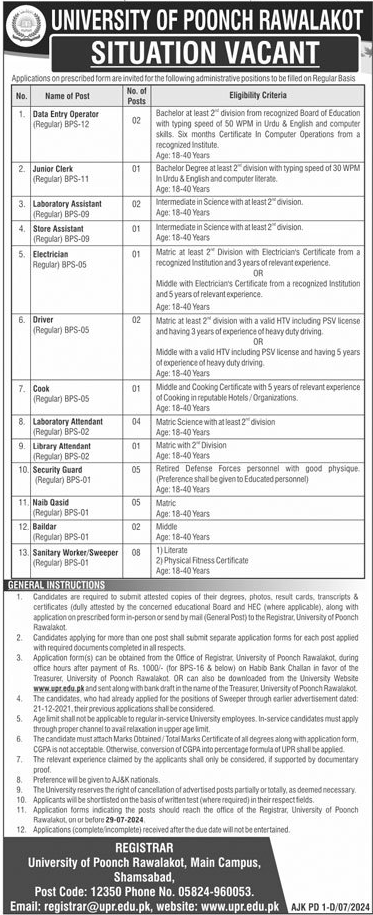 BPS-01 to BPS-12 Vacancies in UPR 2024 (Regular Basis)