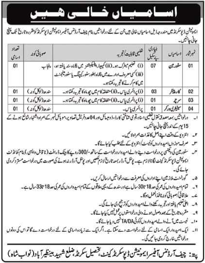 Ammunition Depot Sakrand BPS-01 to BPS-07 Job Vacancies 2024
