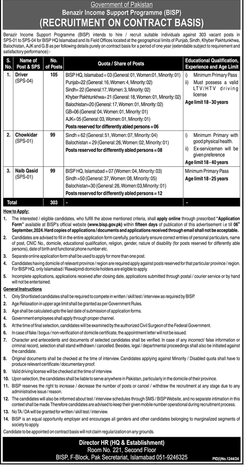 BISP Contract Basis Vacancies Aug 2024