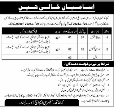 BPS-07 to BPS-09 Vacancies in CMH Zhob 2024
