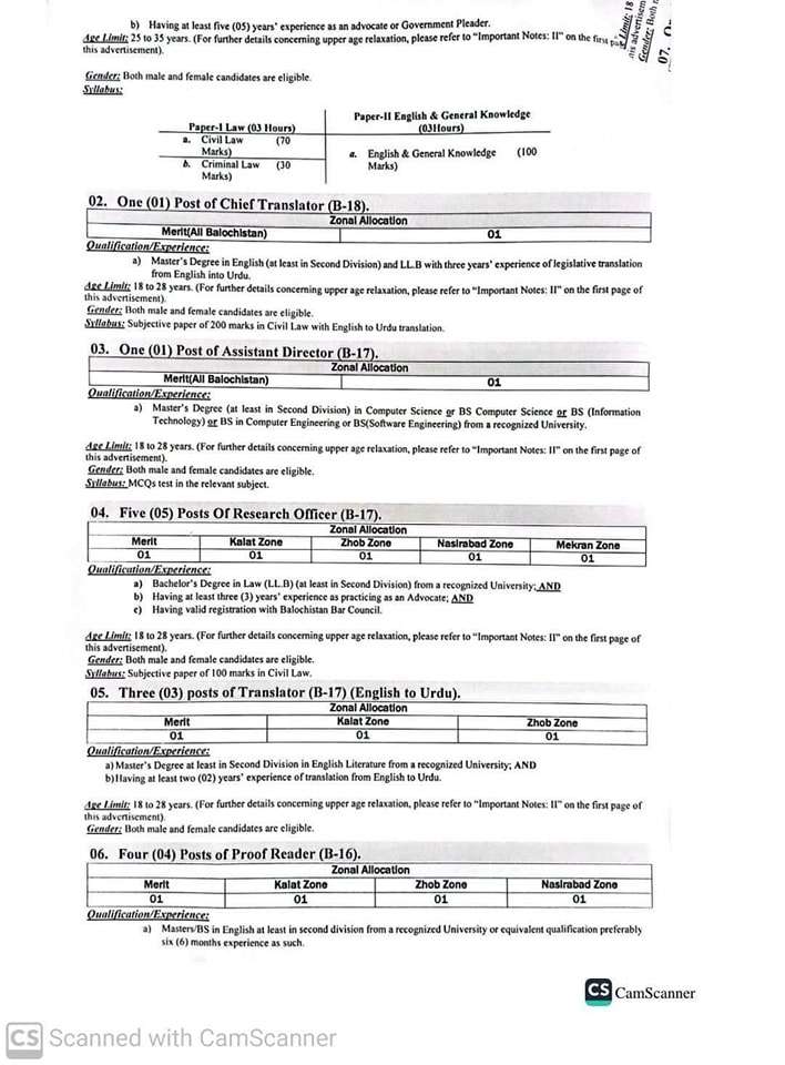 Balochistan Public Service Commission (BPSC) New Jobs Ad No. 11 of 2024