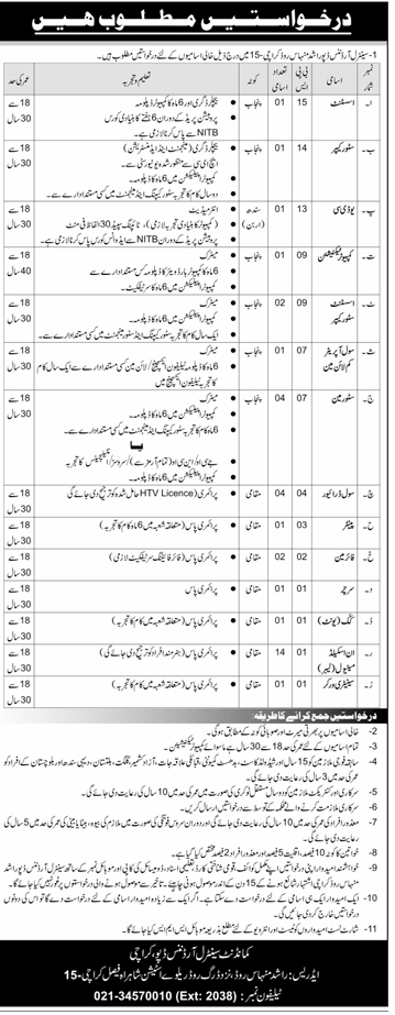 COD Karachi BPS-01 to BPS-15 Vacancies 2024